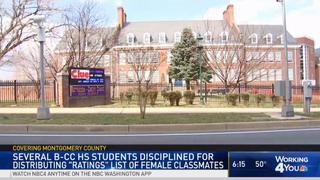 High School Girls Say Hell No to Boys Ranking Their Looks